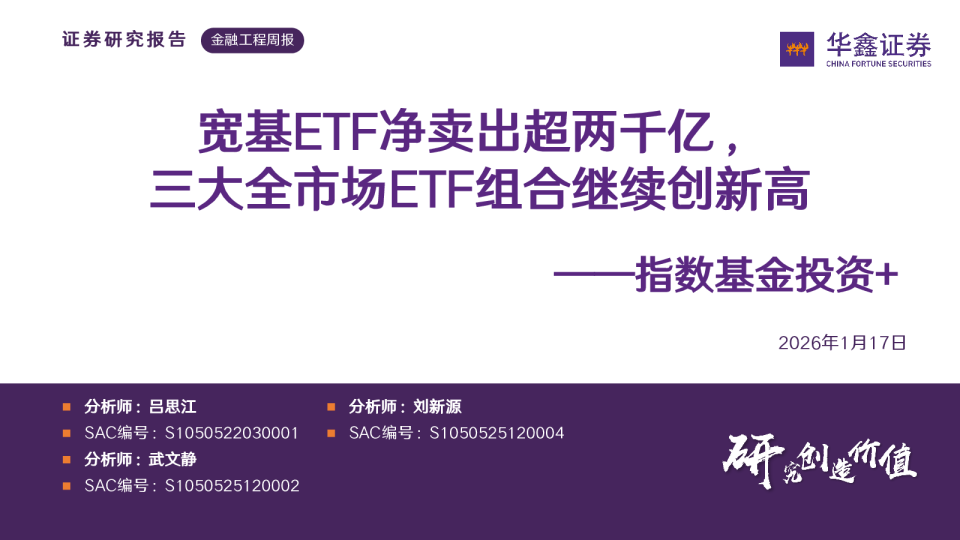 指数基金投资+：宽基ETF净卖出超两千亿，三大全市场ETF组合继续创新高