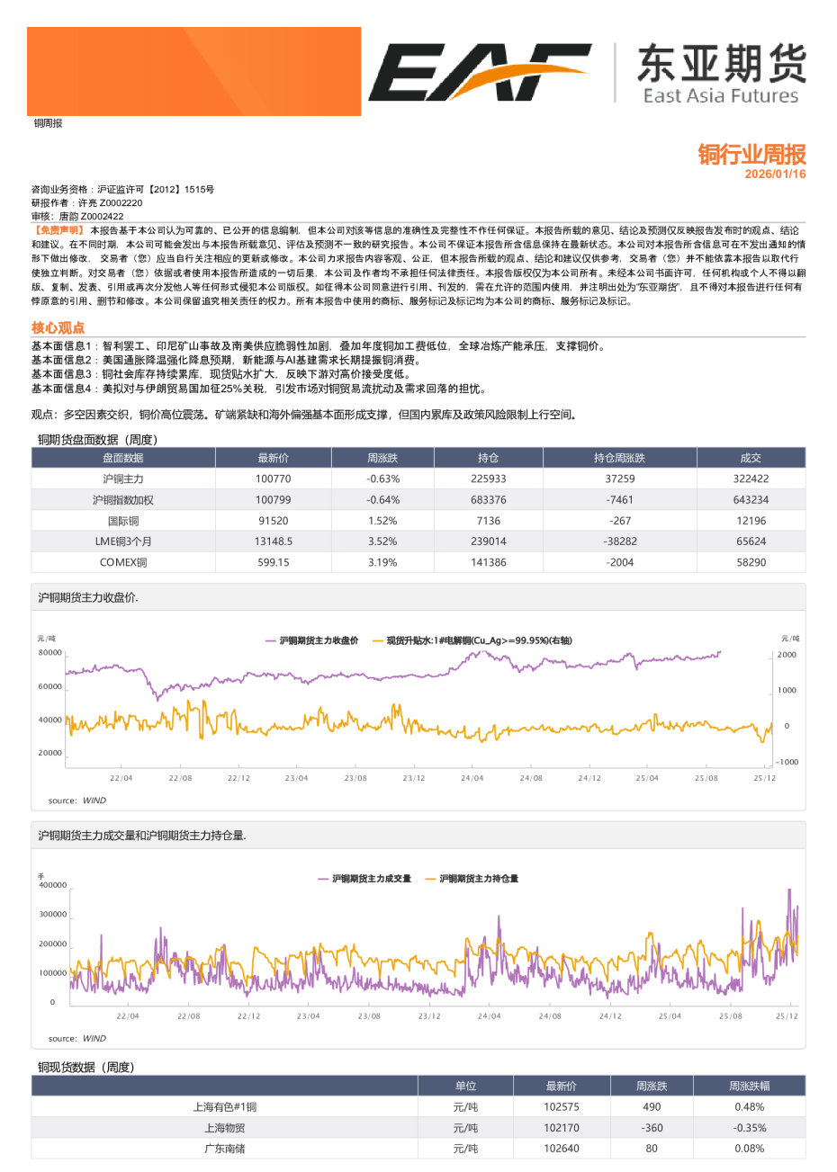 铜周报：铜价延续上涨趋势