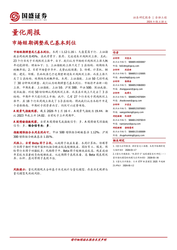 市场短期调整或已基本到位
