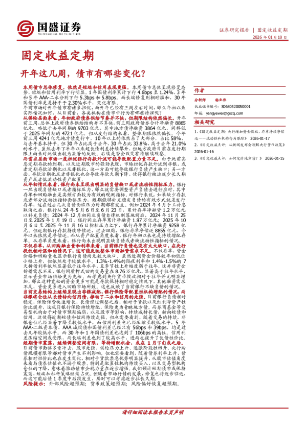 固定收益定期：开年这几周，债市有哪些变化？