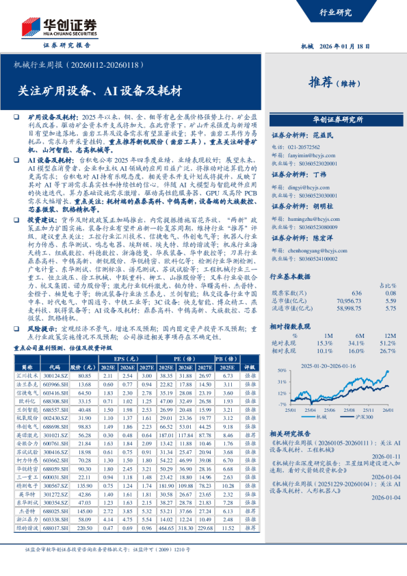 机械行业周报：关注矿用设备、AI设备及耗材
