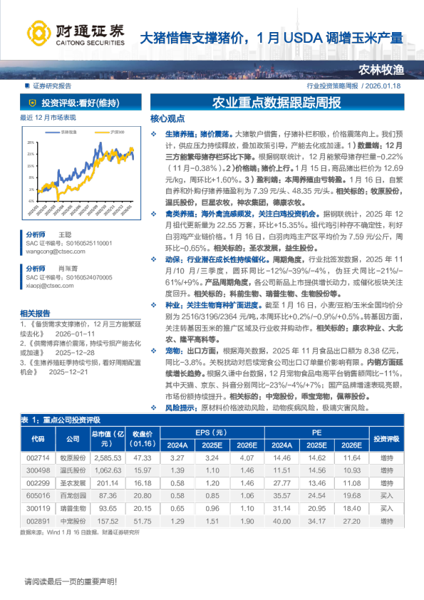 大猪惜售支撑猪价，1月USDA调增玉米产量