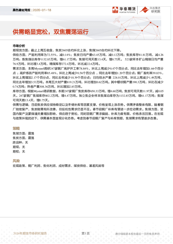 黑色建材周报：供需略显宽松，双焦震荡运行
