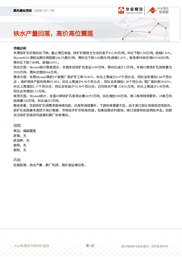 黑色建材周报：铁水产量回落，高价高位震荡
