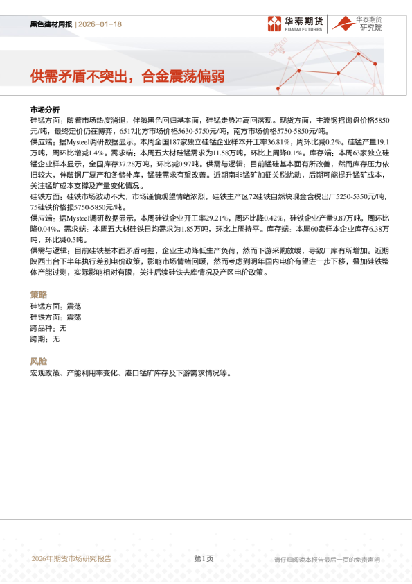 黑色建材周报：供需矛盾不突出，合金震荡偏弱