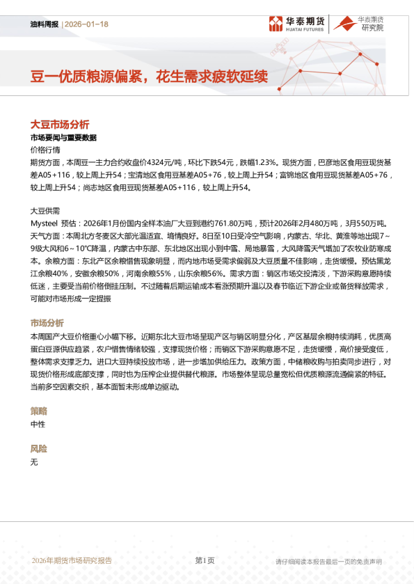 油料周报：豆一优质粮源偏紧，花生需求疲软延续