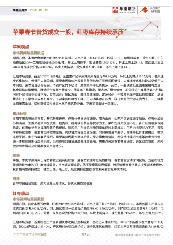 果蔬品周报：苹果春节备货成交一般，红枣库存持续承压