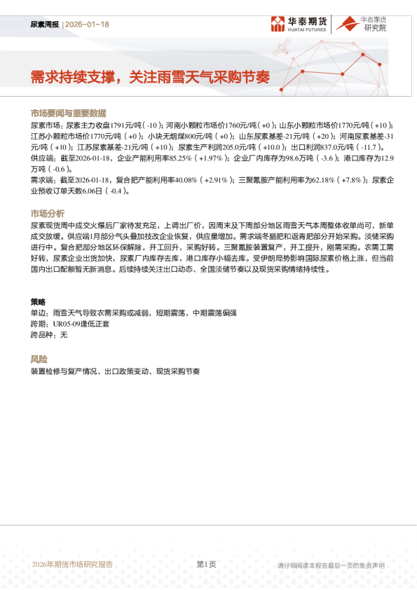 尿素周报：需求持续支撑，关注雨雪天气采购节奏