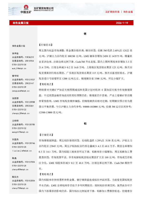 有色金属日报