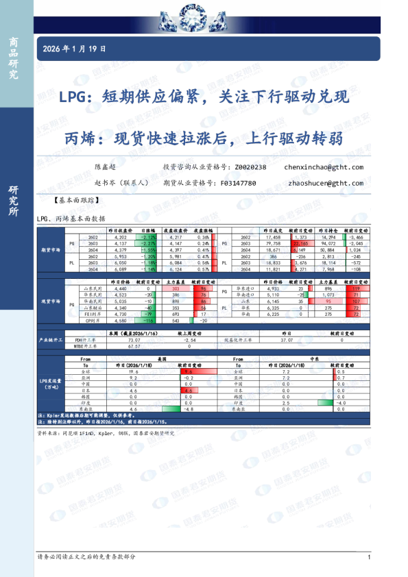 LPG：短期供应偏紧，关注下行驱动兑现 丙烯：现货快速拉涨后，上行驱动转弱