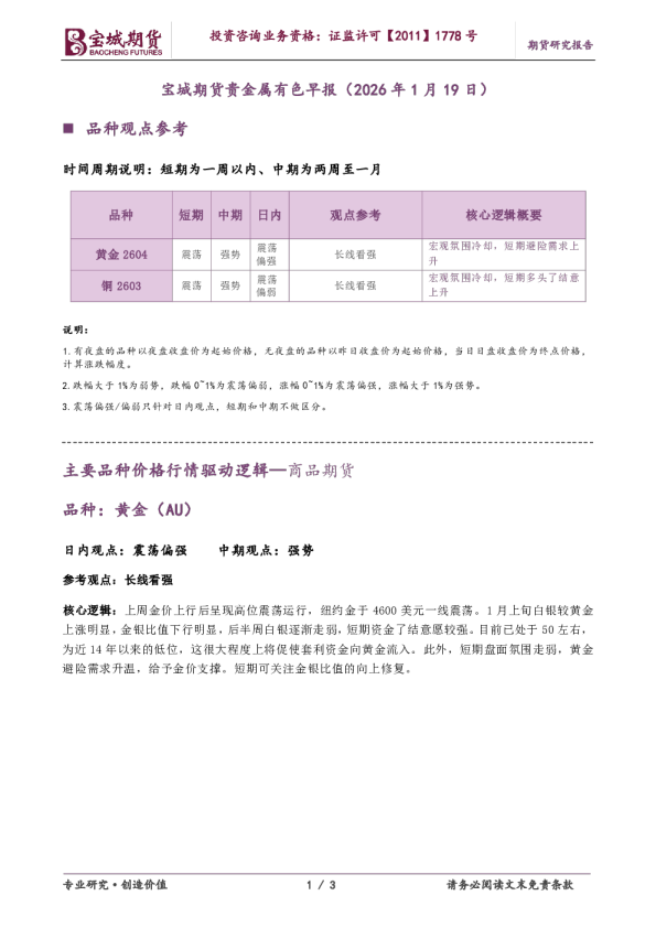 贵金属有色早报