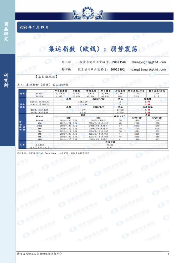 集运指数（欧线）：弱势震荡