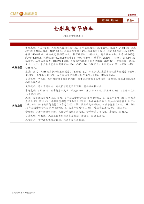 金融期货早班车