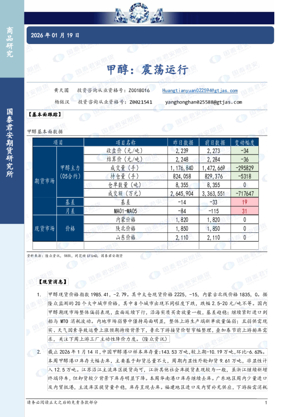 甲醇：震荡运行