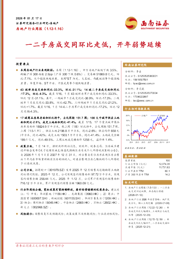 一二手房成交同环比走低，开年弱势延续
