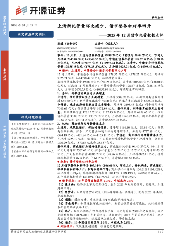 2025年12月债市托管数据点评：上清所托管量环比减少，债市整体杠杆率回升