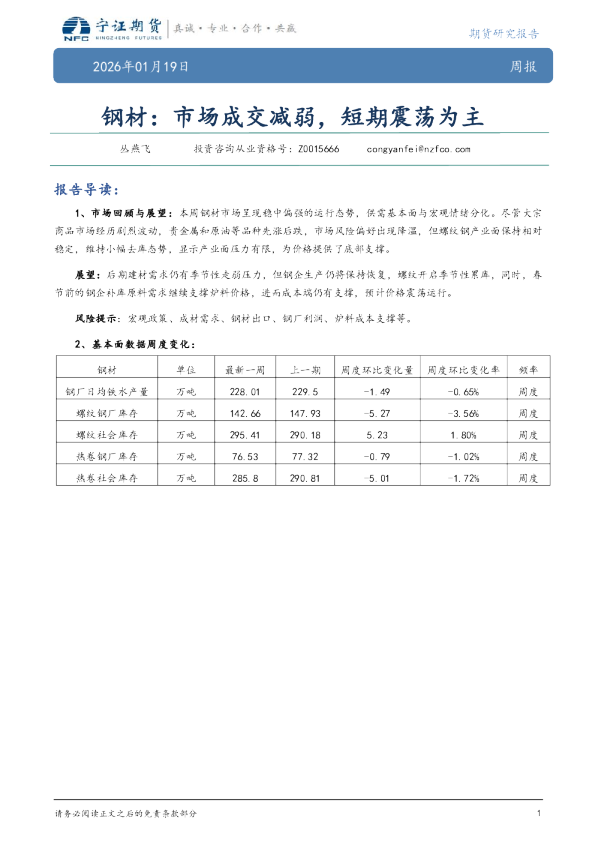 钢材：市场成交减弱，短期震荡为主