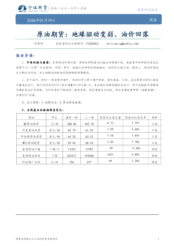 原油期货：地缘驱动变弱、油价回落