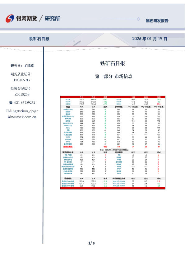 银河期货铁矿石日报