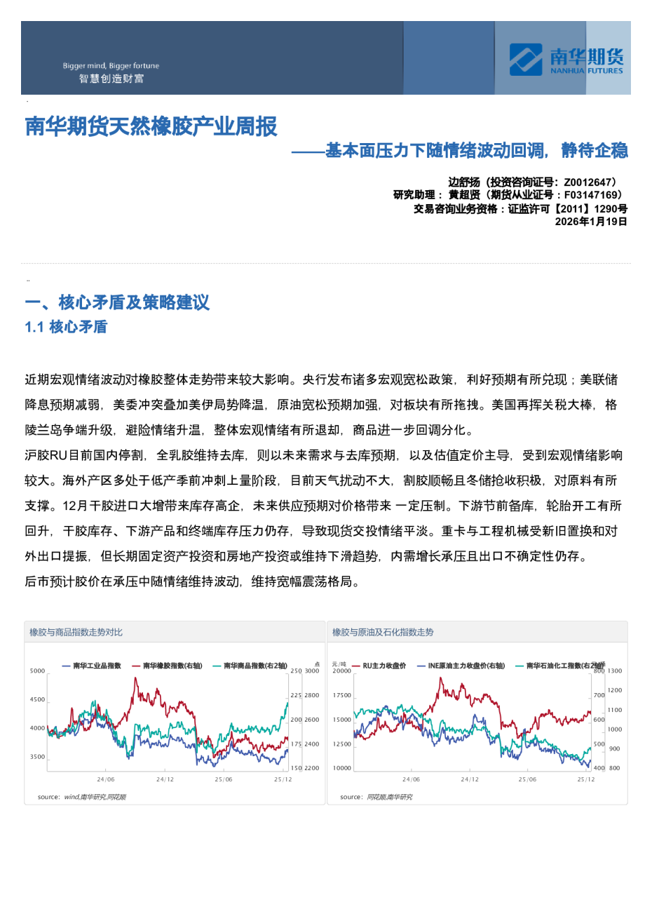 天然橡胶产业周报：基本面压力下随情绪波动回调，静待企稳