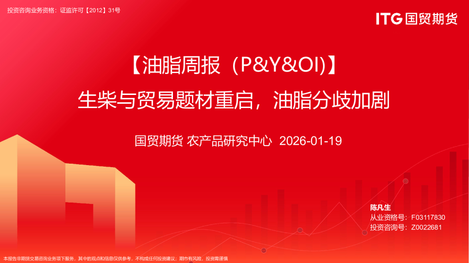 生柴与贸易题材重启，油脂分歧加剧