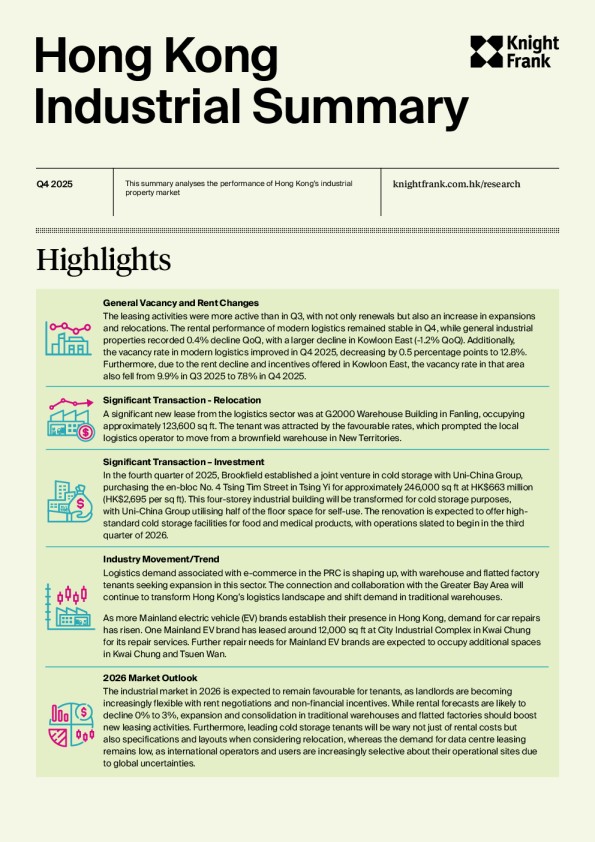 香港2025年第4季度工业总结