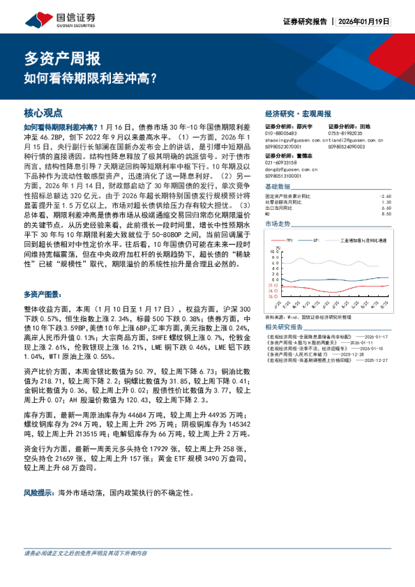 多资产周报：如何看待期限利差冲高？