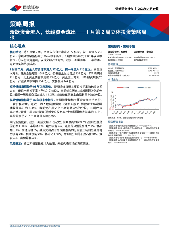 1月第2周立体投资策略周报：活跃资金流入，长线资金流出