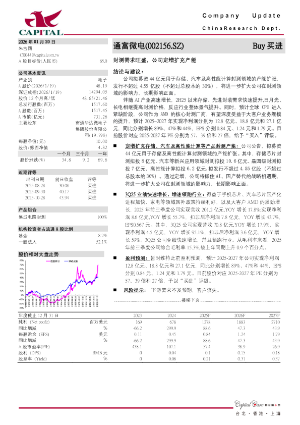 封测需求旺盛，公司定增扩充产能