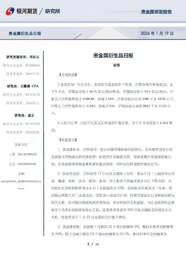 贵金属衍生品日报