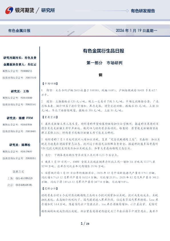 有色金属衍生品日报