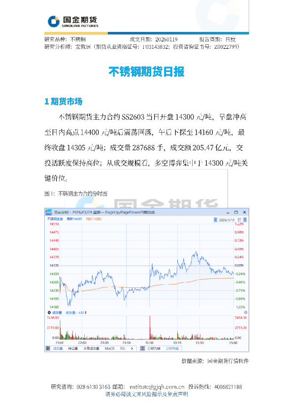 不锈钢期货日报