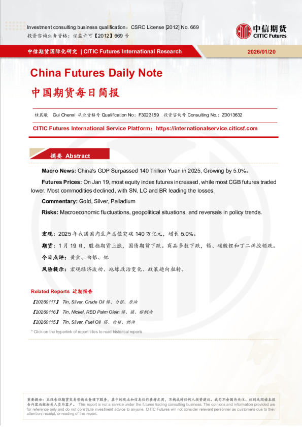 中国期货每日简报