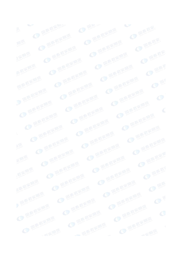 花生：震荡运行