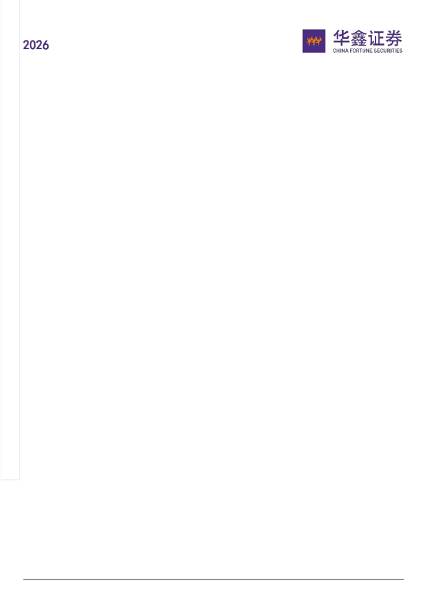 鑫融讯：双融日报