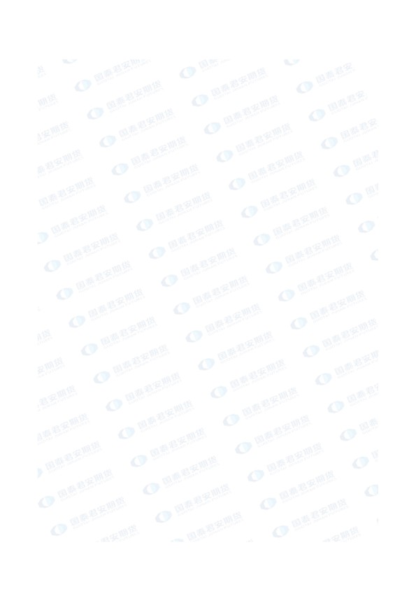 商品研究晨报-农产品