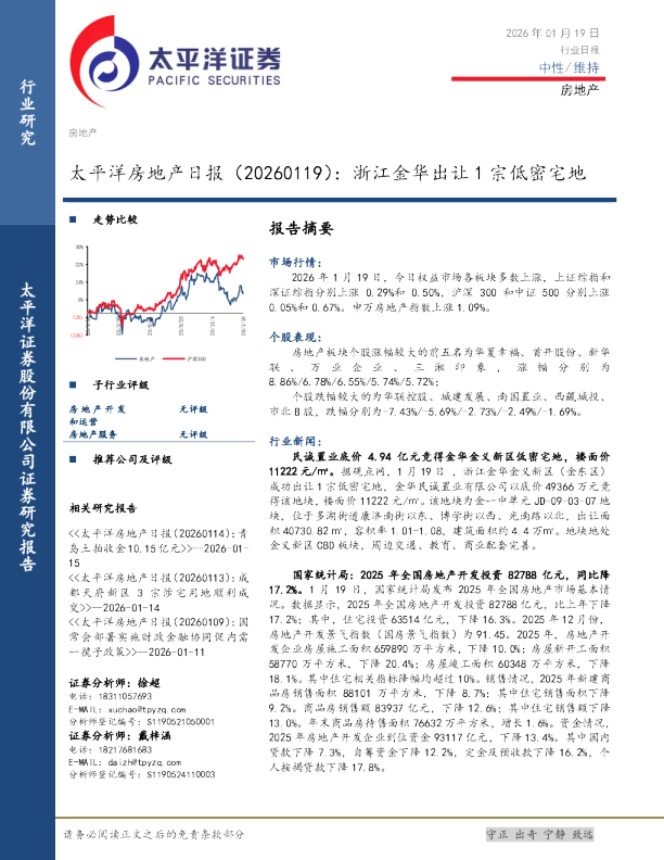 太平洋房地产日报：浙江金华出让1宗低密宅地