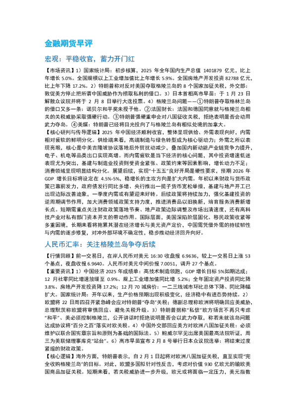 南华期货丨期市早餐2026.01.20