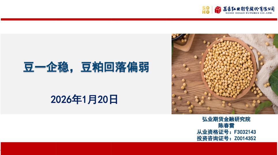 豆一企稳，豆粕回落偏弱
