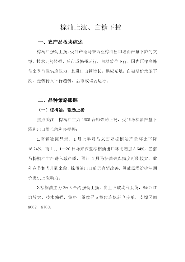棕油上涨、白糖下挫
