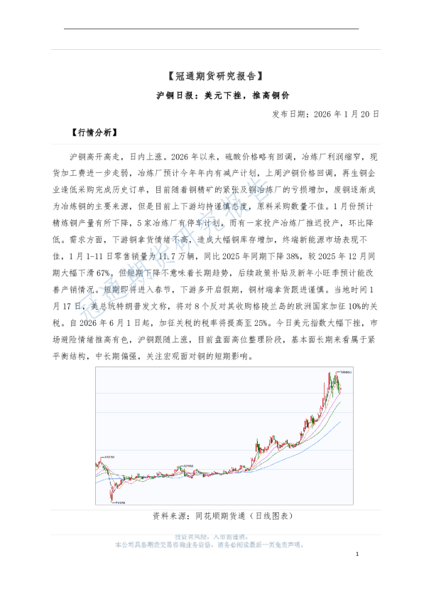 沪铜日报：美元下挫，推高铜价