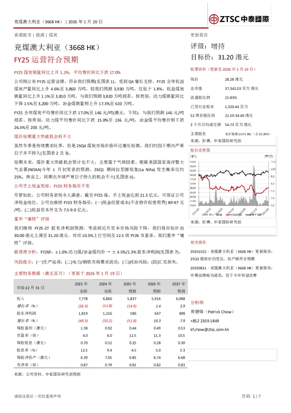 FY25运营符合预期