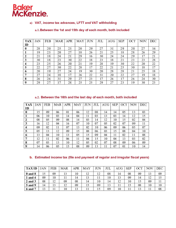 委内瑞拉：税务局发布特殊纳税人日历