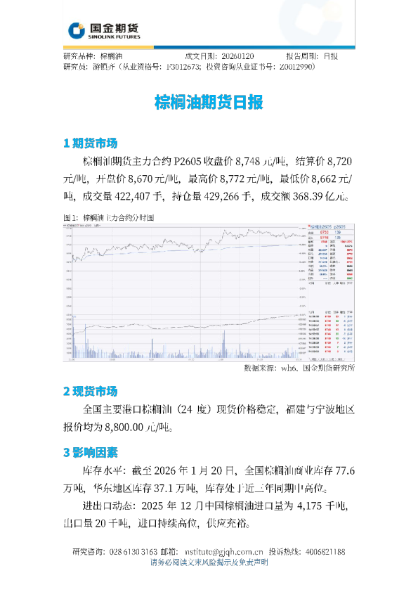 棕榈油期货日报