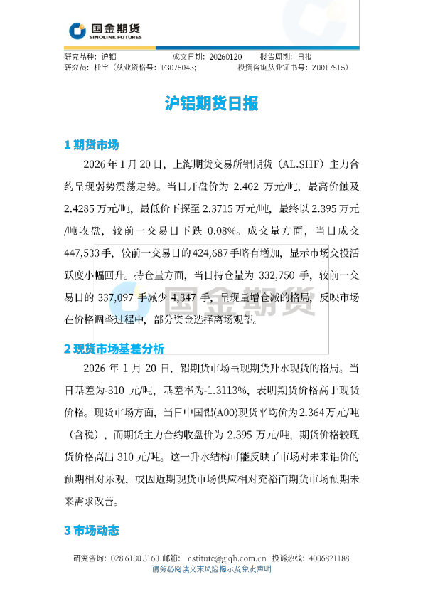 沪铝期货日报