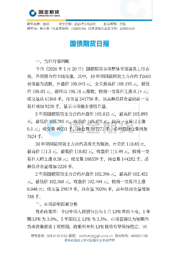 国债期货日报