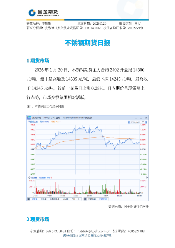 不锈钢期货日报