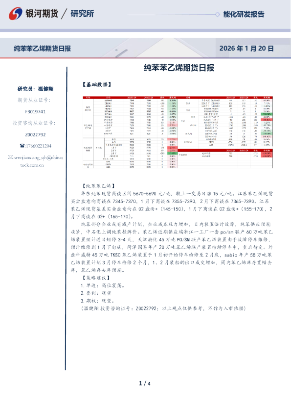 纯苯苯乙烯期货日报