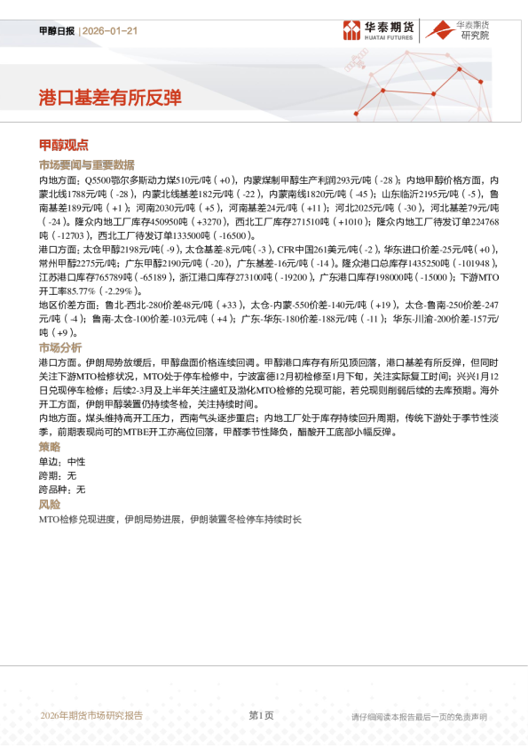 甲醇日报：港口基差有所反弹