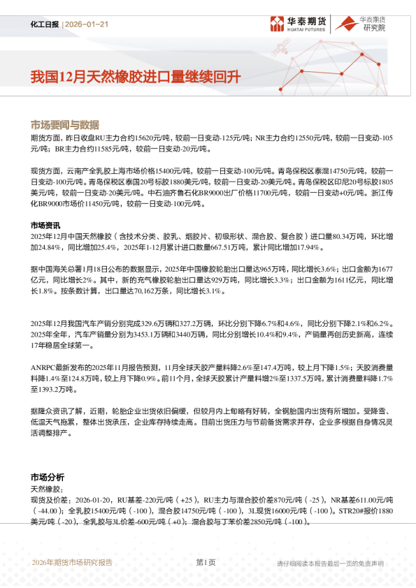 化工日报：我国12月天然橡胶进口量继续回升